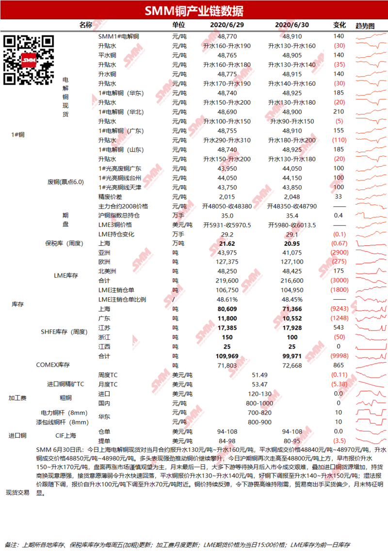 立式广告机和壁挂广告机的区别：MK电竞