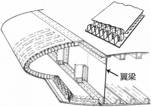父母的行为不是爱孩子就是害孩子|MK电竞